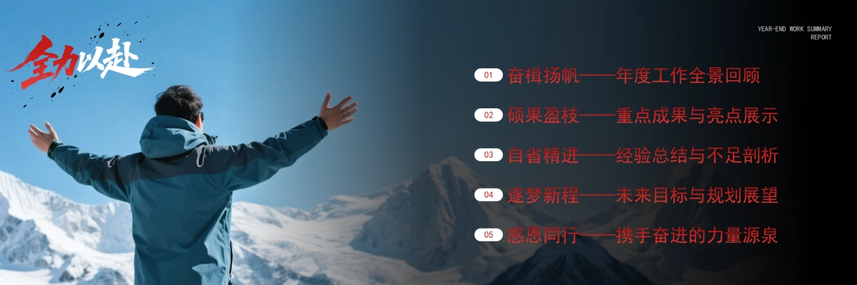 企业年会宽屏PPT模板 (50).pptx_第2页