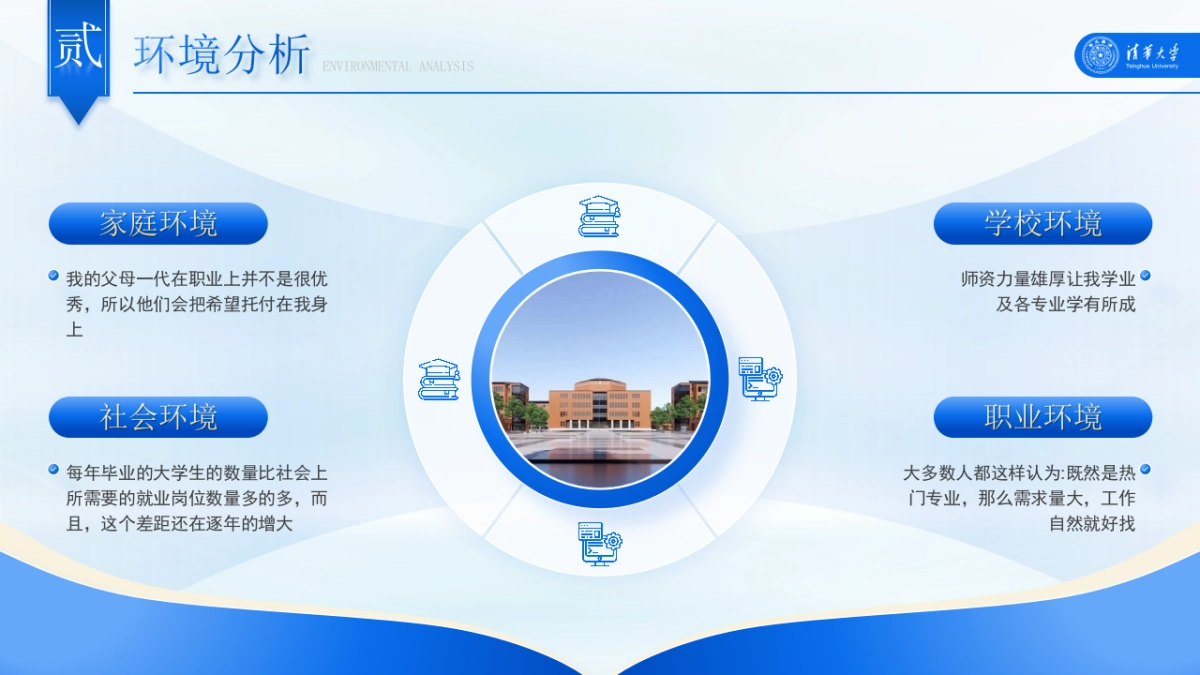 大学生职业生涯规划大赛PPT模板 (1).pptx_第10页