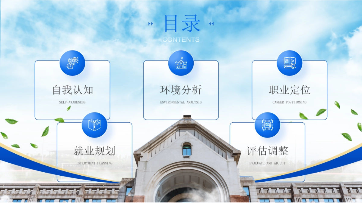 大学生职业生涯规划大赛PPT模板 (1).pptx_第2页