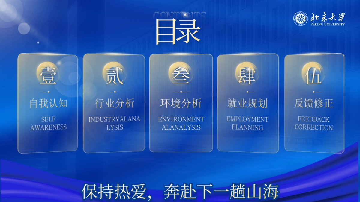 大学生职业生涯规划大赛PPT模板 (4).pptx_第3页