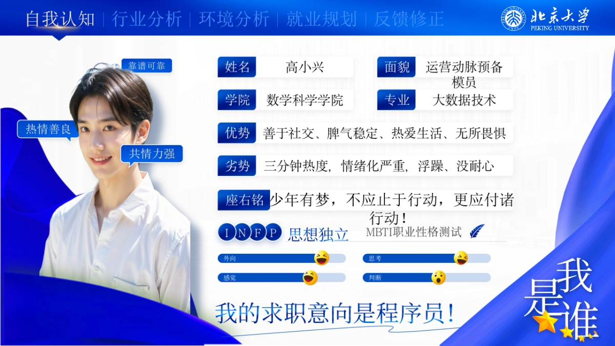 大学生职业生涯规划大赛PPT模板 (4).pptx_第5页