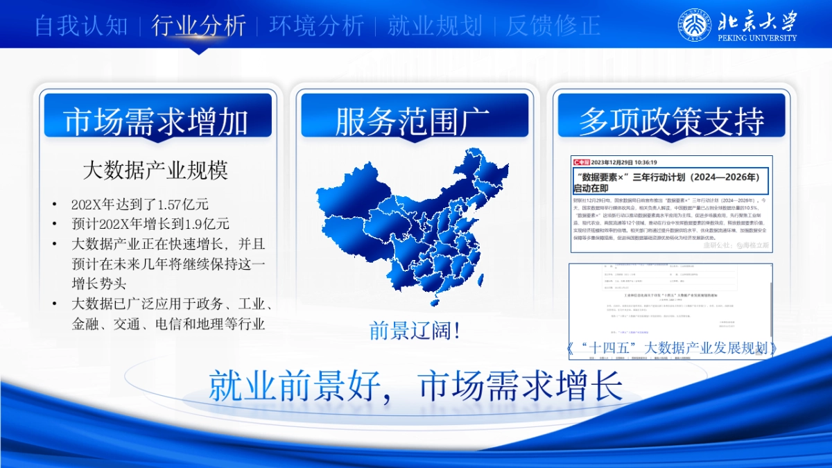 大学生职业生涯规划大赛PPT模板 (4).pptx_第9页
