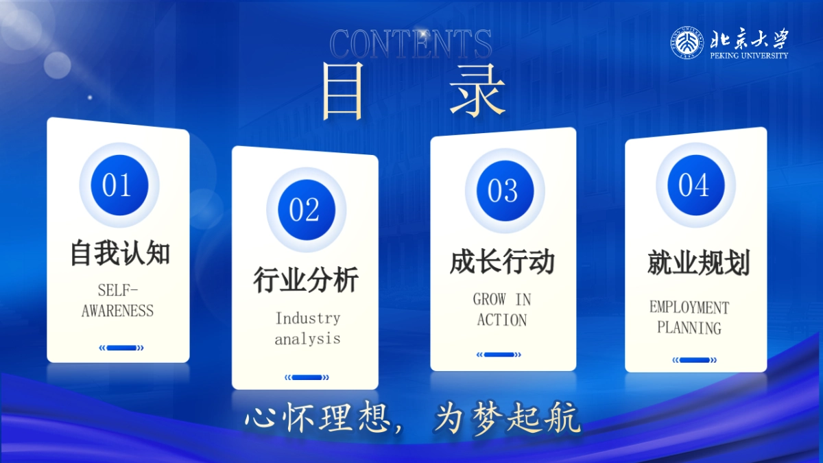 大学生职业生涯规划大赛PPT模板 (5).pptx_第2页