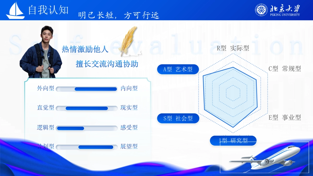 大学生职业生涯规划大赛PPT模板 (5).pptx_第5页
