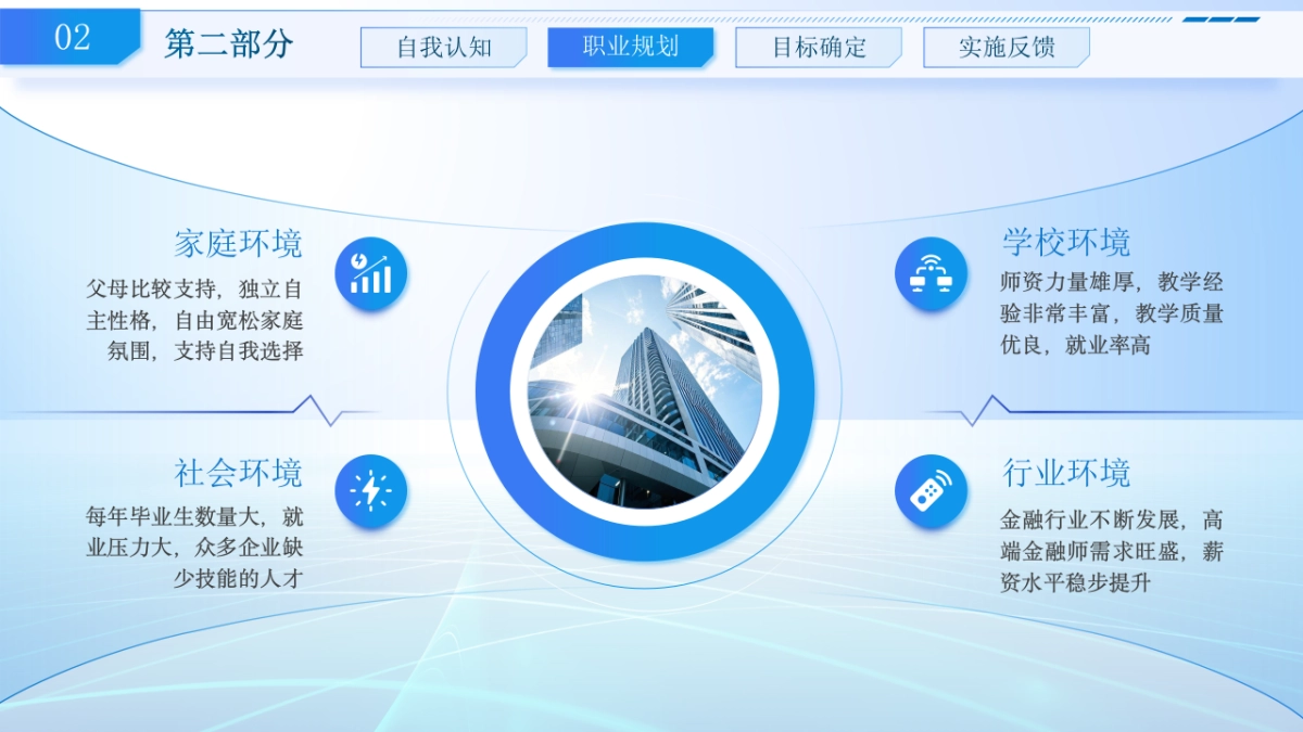 大学生职业生涯规划大赛PPT模板 (7).pptx_第10页