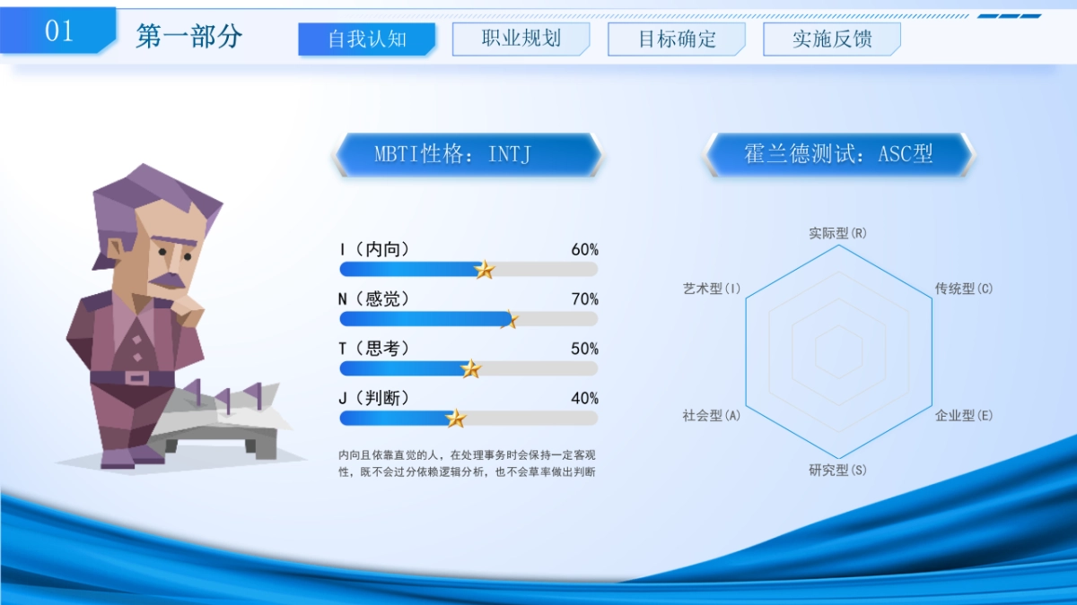 大学生职业生涯规划大赛PPT模板 (7).pptx_第5页