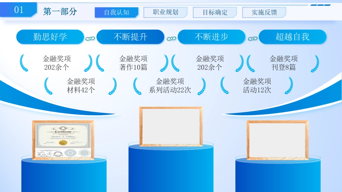 大学生职业生涯规划大赛PPT模板 (7).pptx_第7页