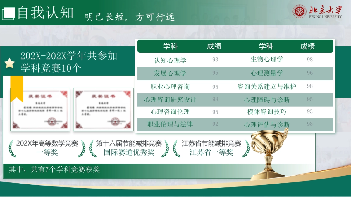 大学生职业生涯规划大赛PPT模板 (9).pptx_第6页