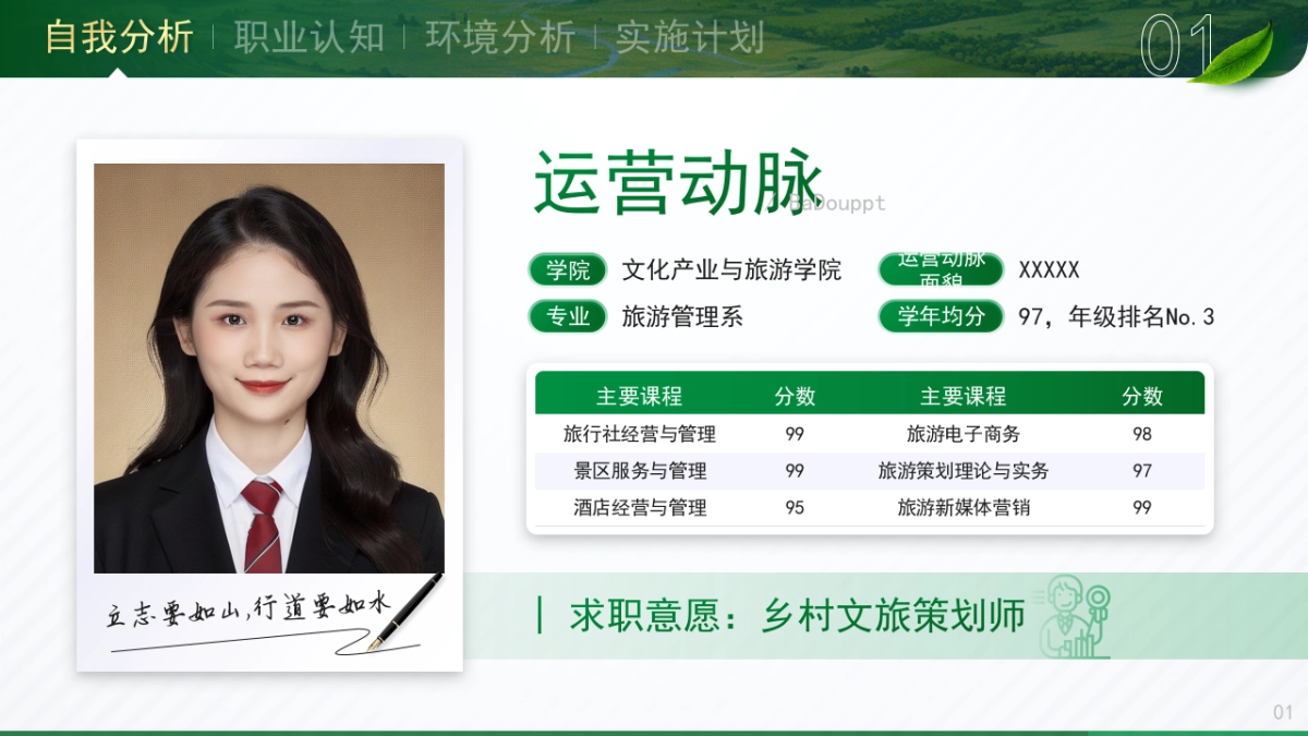 大学生职业生涯规划大赛PPT模板 (10).pptx_第4页