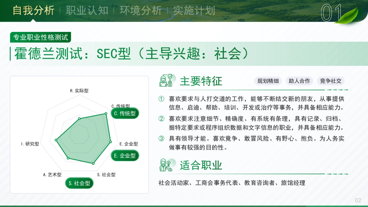 大学生职业生涯规划大赛PPT模板 (10).pptx_第5页