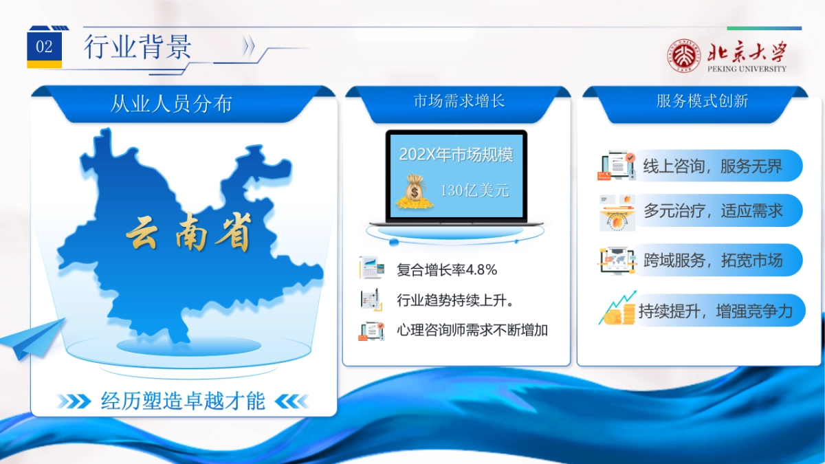 大学生职业生涯规划大赛PPT模板 (11).pptx_第6页