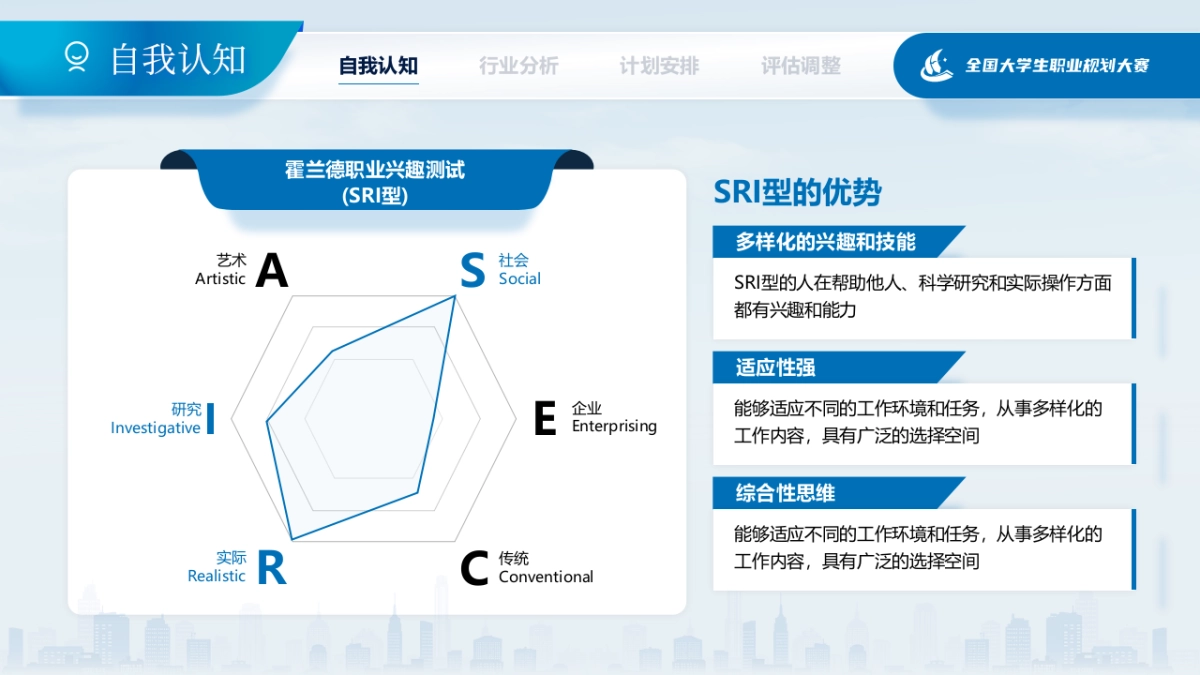 大学生职业生涯规划大赛PPT模板 (12).pptx_第5页