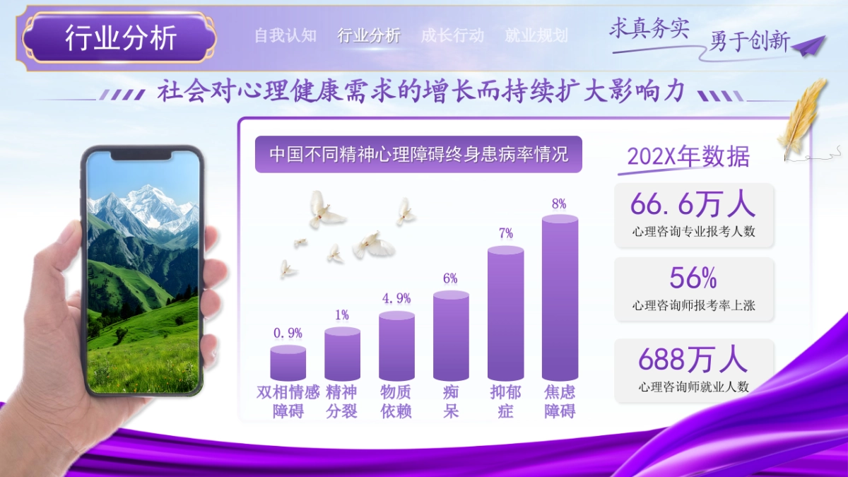 大学生职业生涯规划大赛PPT模板 (13).pptx_第10页