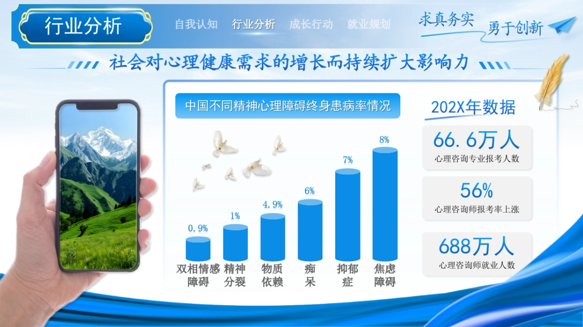 大学生职业生涯规划大赛PPT模板 (14).pptx_第10页