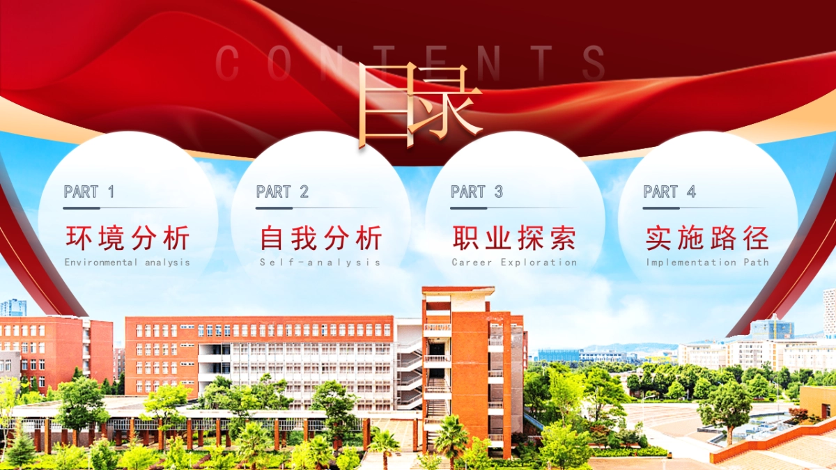 大学生职业生涯规划大赛PPT模板 (15).pptx_第2页