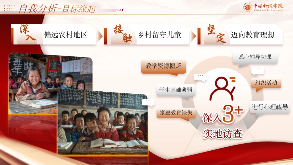 大学生职业生涯规划大赛PPT模板 (16).pptx_第5页