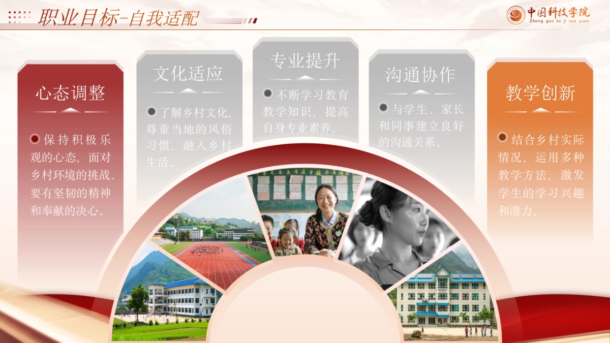 大学生职业生涯规划大赛PPT模板 (16).pptx_第7页