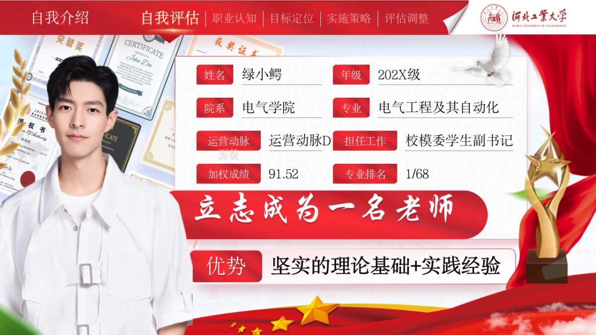 大学生职业生涯规划大赛PPT模板 (17).pptx_第2页