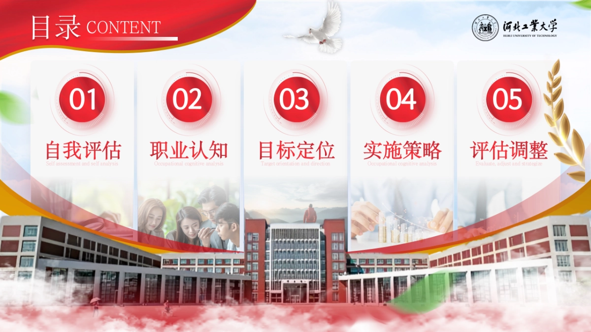 大学生职业生涯规划大赛PPT模板 (17).pptx_第3页