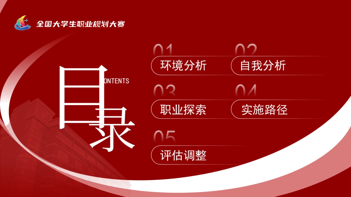 大学生职业生涯规划大赛PPT模板 (19).pptx_第2页
