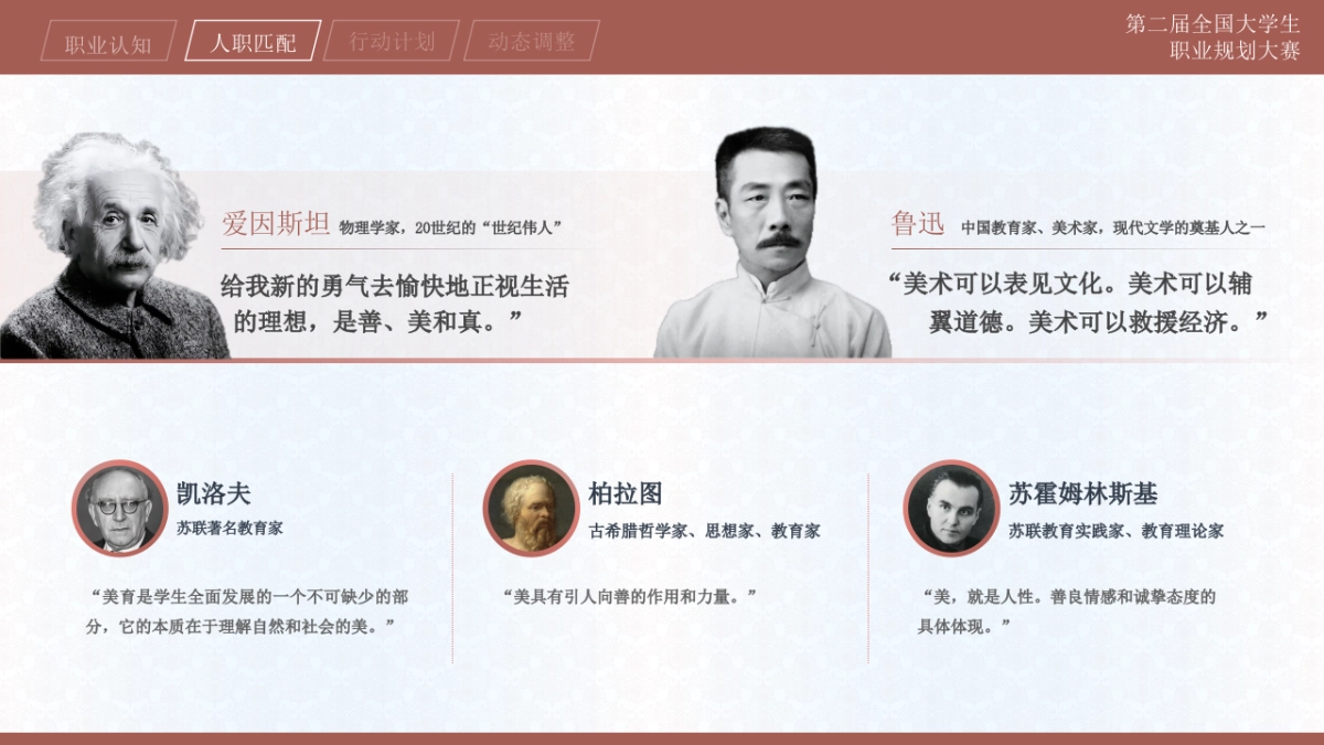 大学生职业生涯规划大赛PPT模板 (20).pptx_第10页