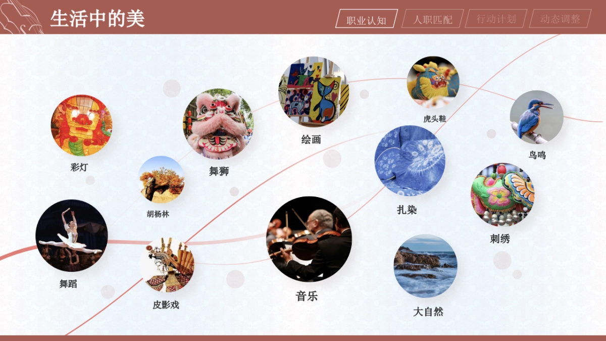 大学生职业生涯规划大赛PPT模板 (20).pptx_第5页