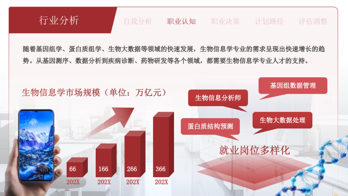 大学生职业生涯规划大赛PPT模板 (21).pptx_第10页