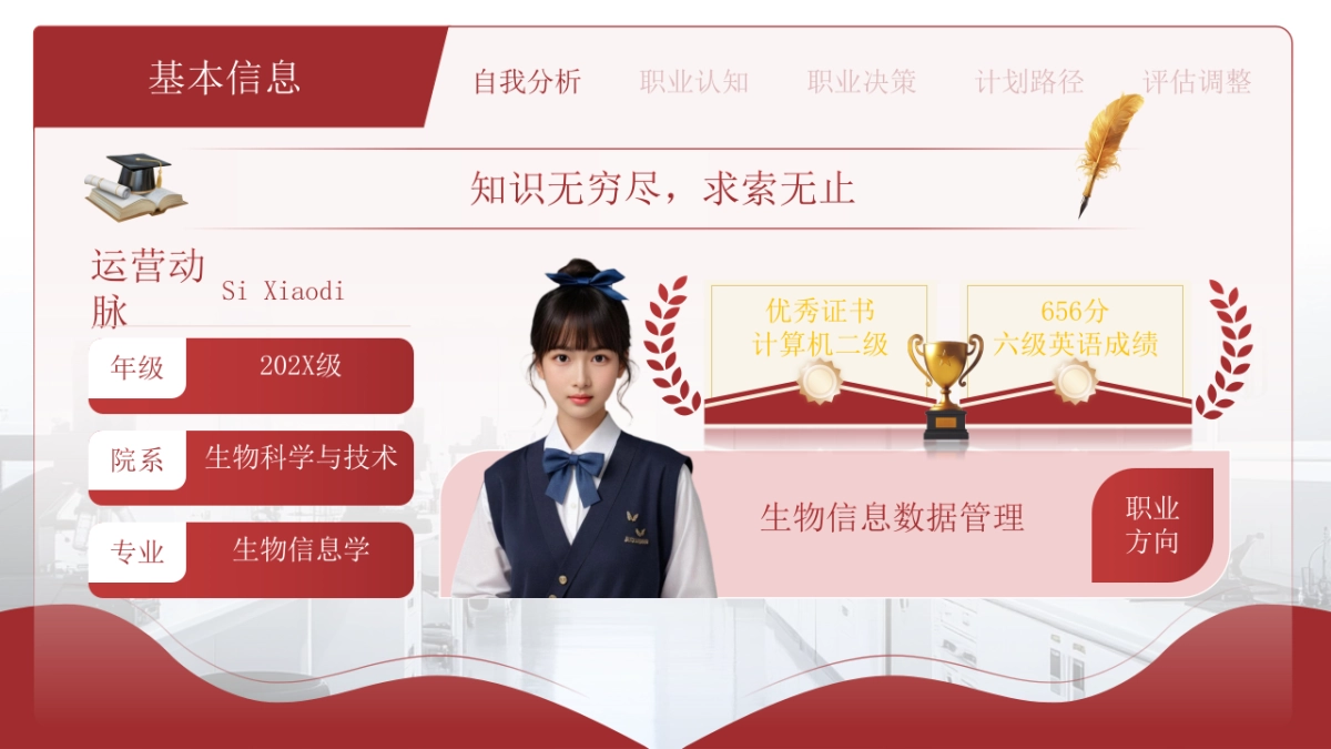 大学生职业生涯规划大赛PPT模板 (21).pptx_第4页