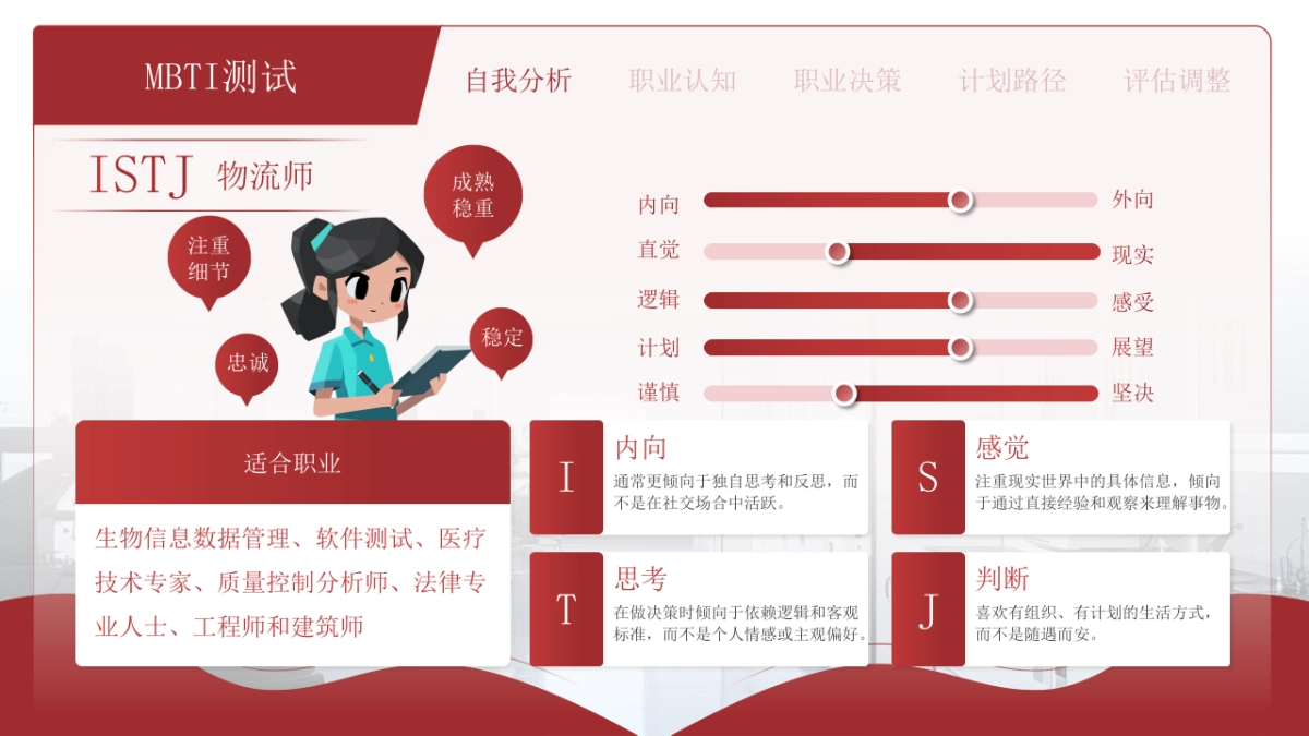 大学生职业生涯规划大赛PPT模板 (21).pptx_第5页