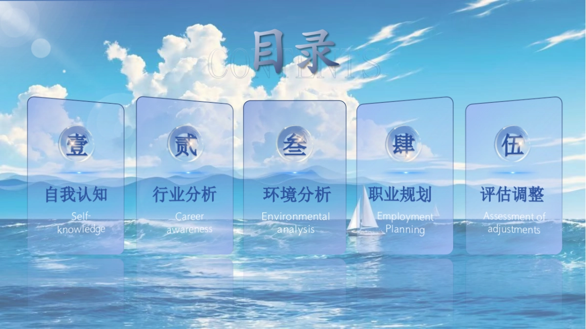 大学生职业生涯规划大赛PPT模板 (22).pptx_第3页