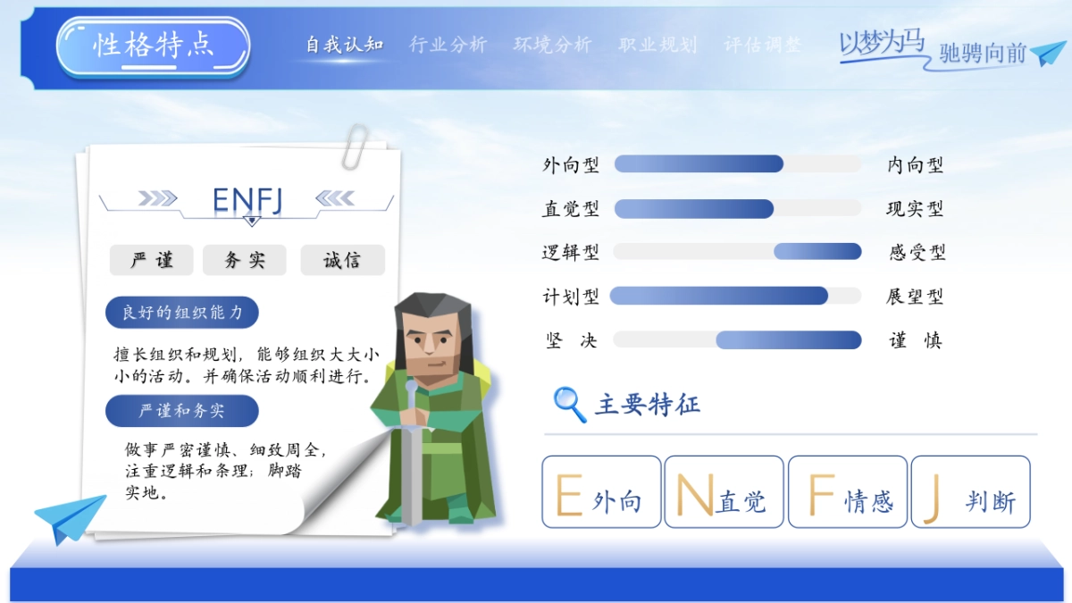 大学生职业生涯规划大赛PPT模板 (22).pptx_第6页