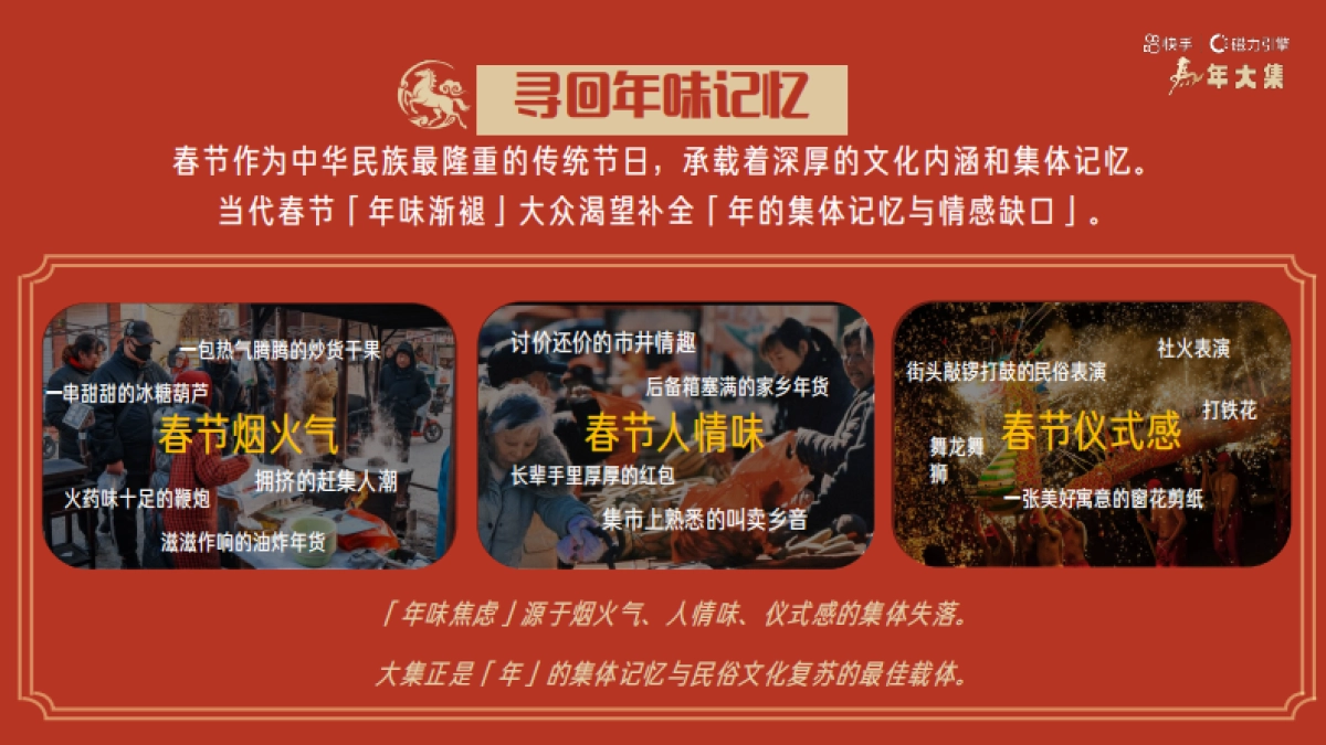 快手【马年大集】逛大集赏民俗招商方案.pdf_第2页