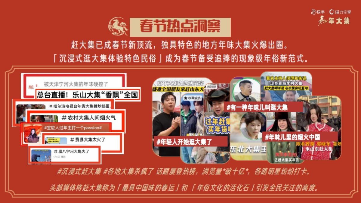 快手【马年大集】逛大集赏民俗招商方案.pdf_第3页