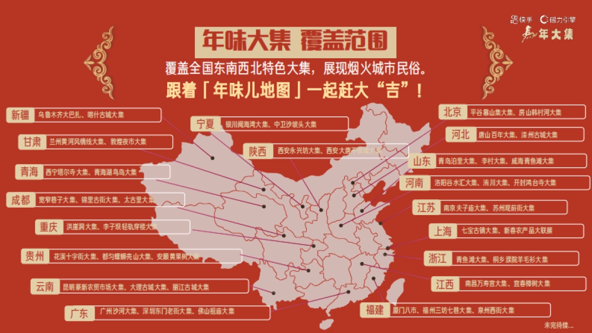 快手【马年大集】逛大集赏民俗招商方案.pdf_第9页