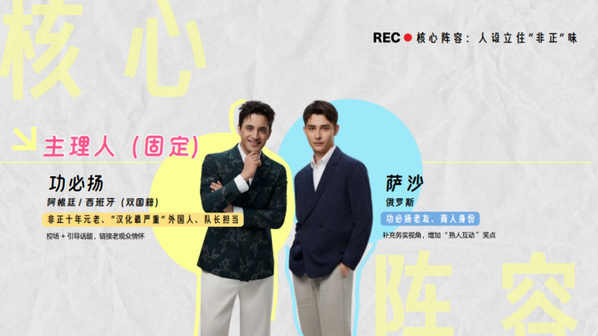 2025bilibili【非正式会谈·播客季】招商方案.pdf_第6页