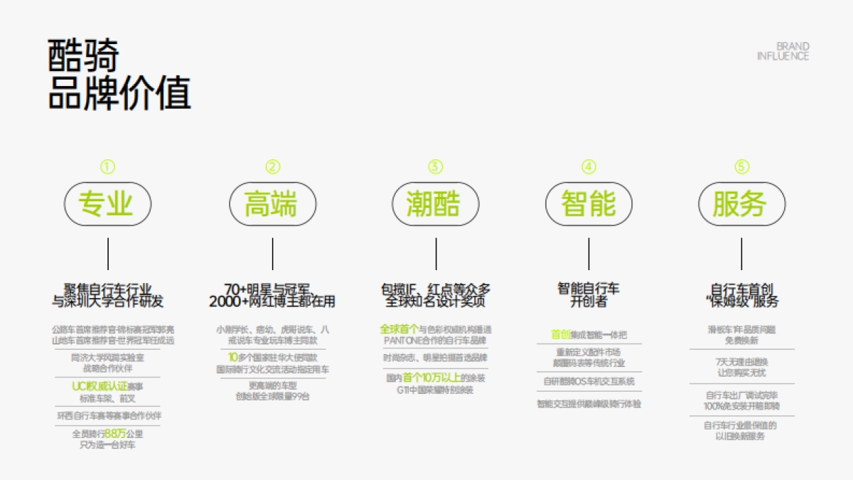 COOGHI酷骑品牌介绍.pdf_第7页