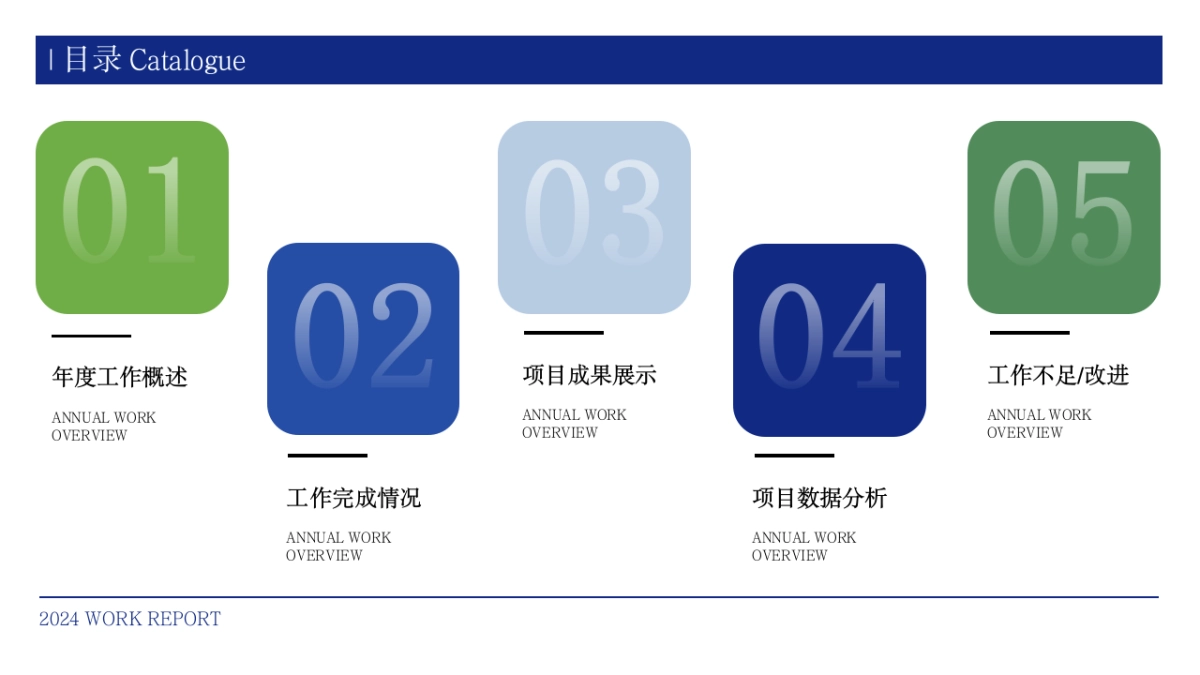 原创-数据可视化.pptx_第3页