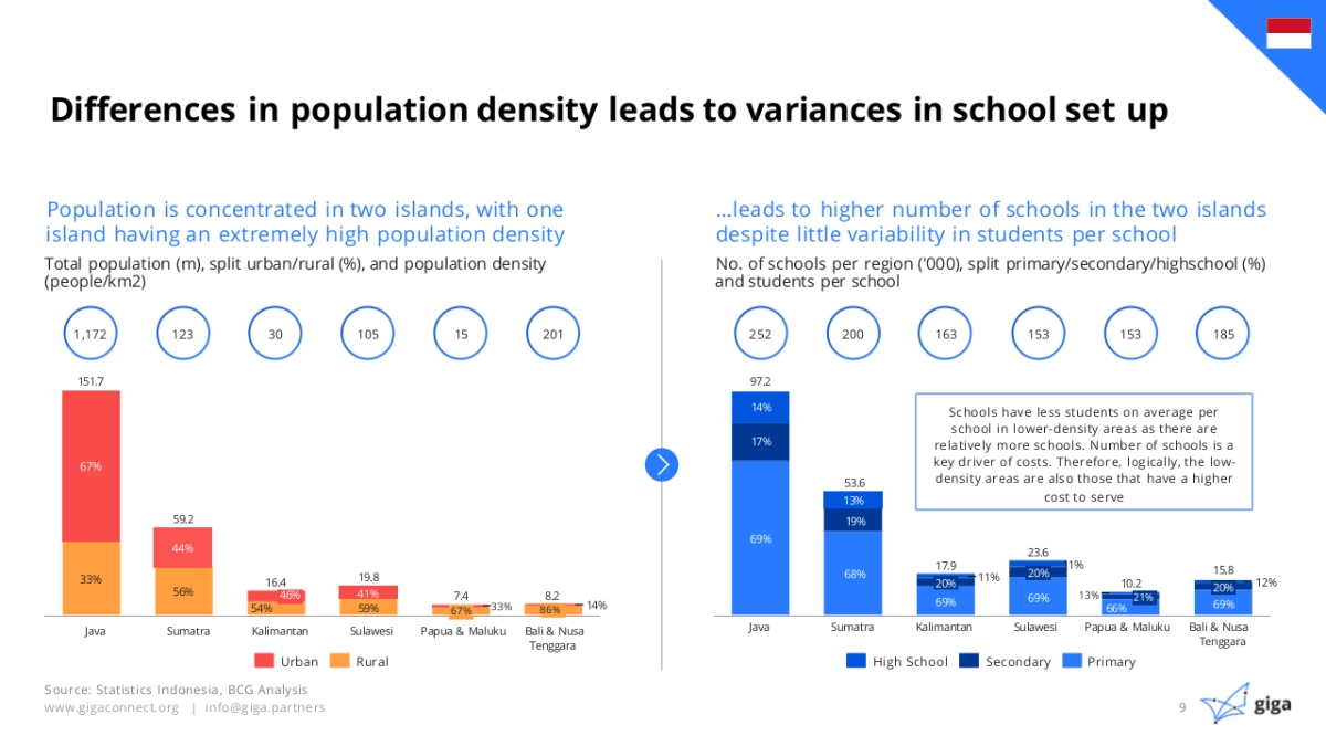 波士顿-顶级机构的PPT模板-Part5.pptx_第10页