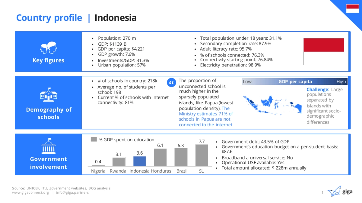 波士顿-顶级机构的PPT模板-Part5.pptx_第2页