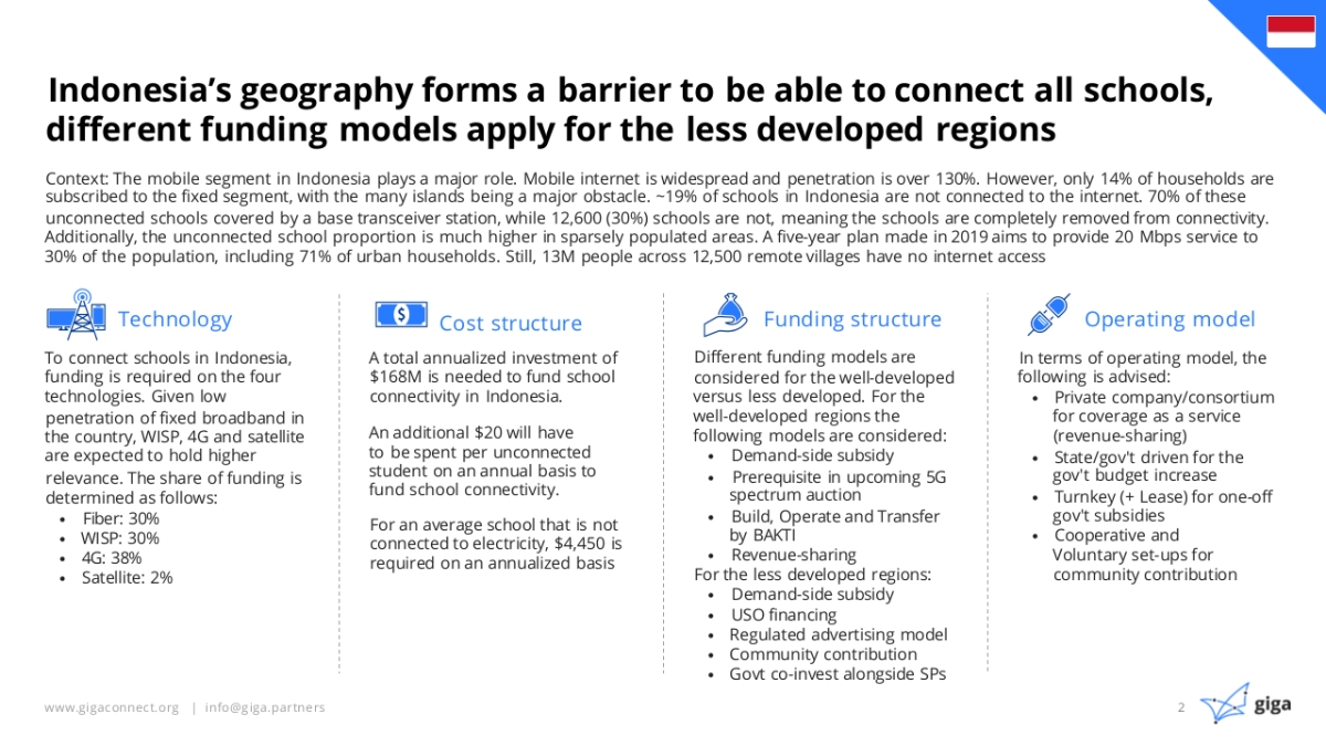 波士顿-顶级机构的PPT模板-Part5.pptx_第3页
