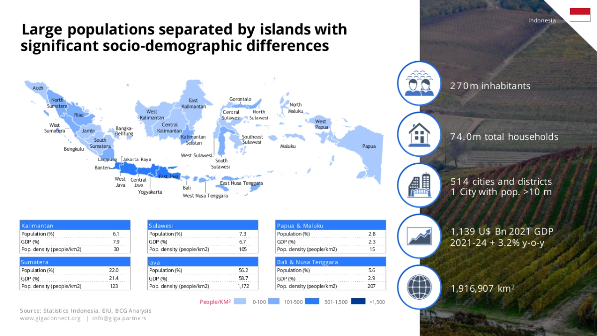 波士顿-顶级机构的PPT模板-Part5.pptx_第7页