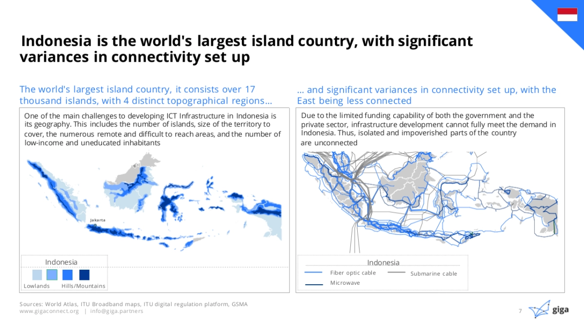 波士顿-顶级机构的PPT模板-Part5.pptx_第8页