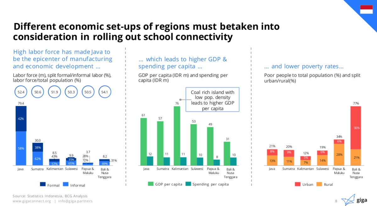 波士顿-顶级机构的PPT模板-Part5.pptx_第9页