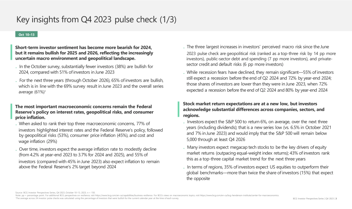 波士顿-顶级机构的PPT模板-Part6.pptx_第3页