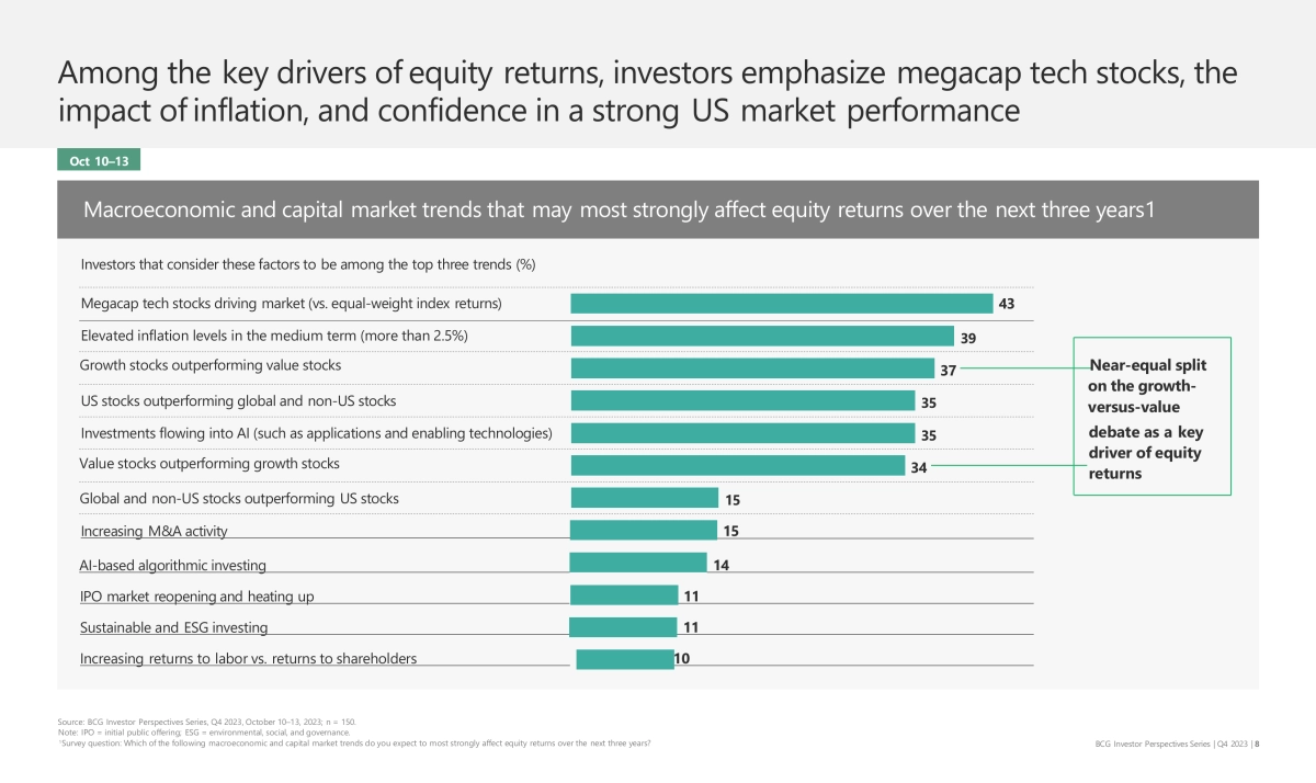 波士顿-顶级机构的PPT模板-Part6.pptx_第8页