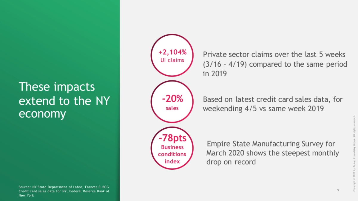 波士顿-顶级机构的PPT模板-Part7.pptx_第10页