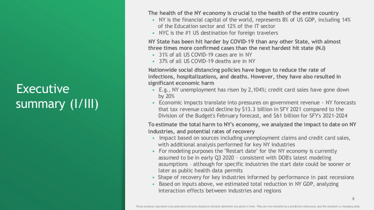 波士顿-顶级机构的PPT模板-Part7.pptx_第6页
