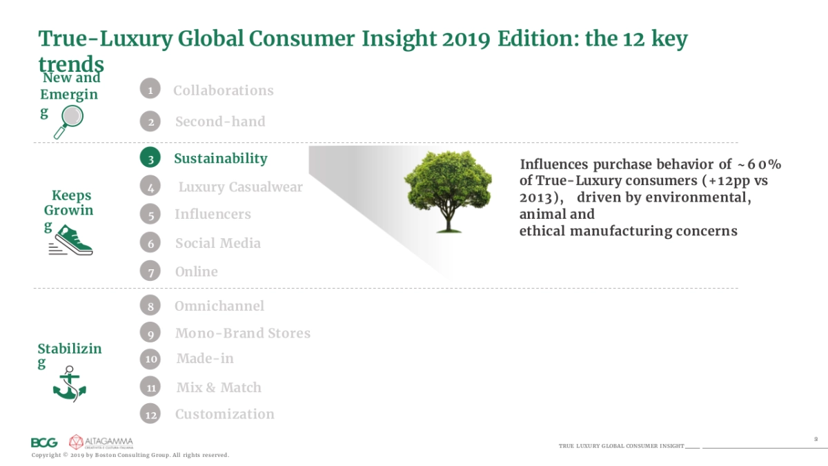 波士顿-顶级机构的PPT模板-Part8.pptx_第10页