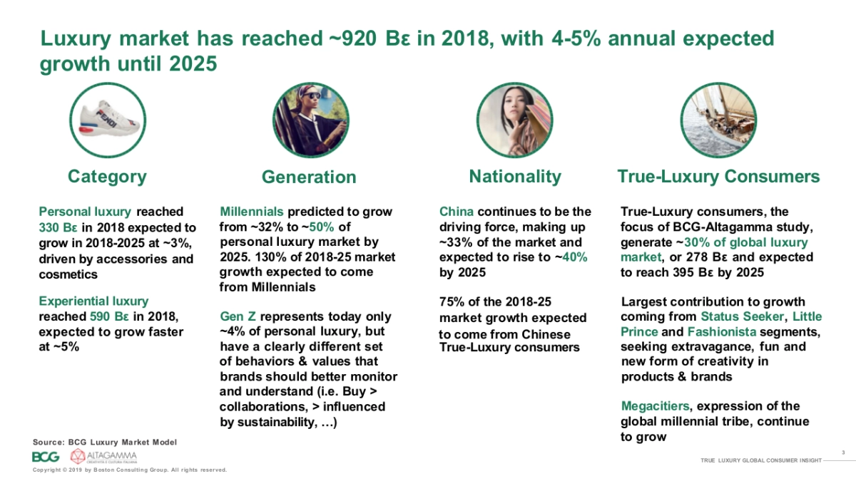 波士顿-顶级机构的PPT模板-Part8.pptx_第4页