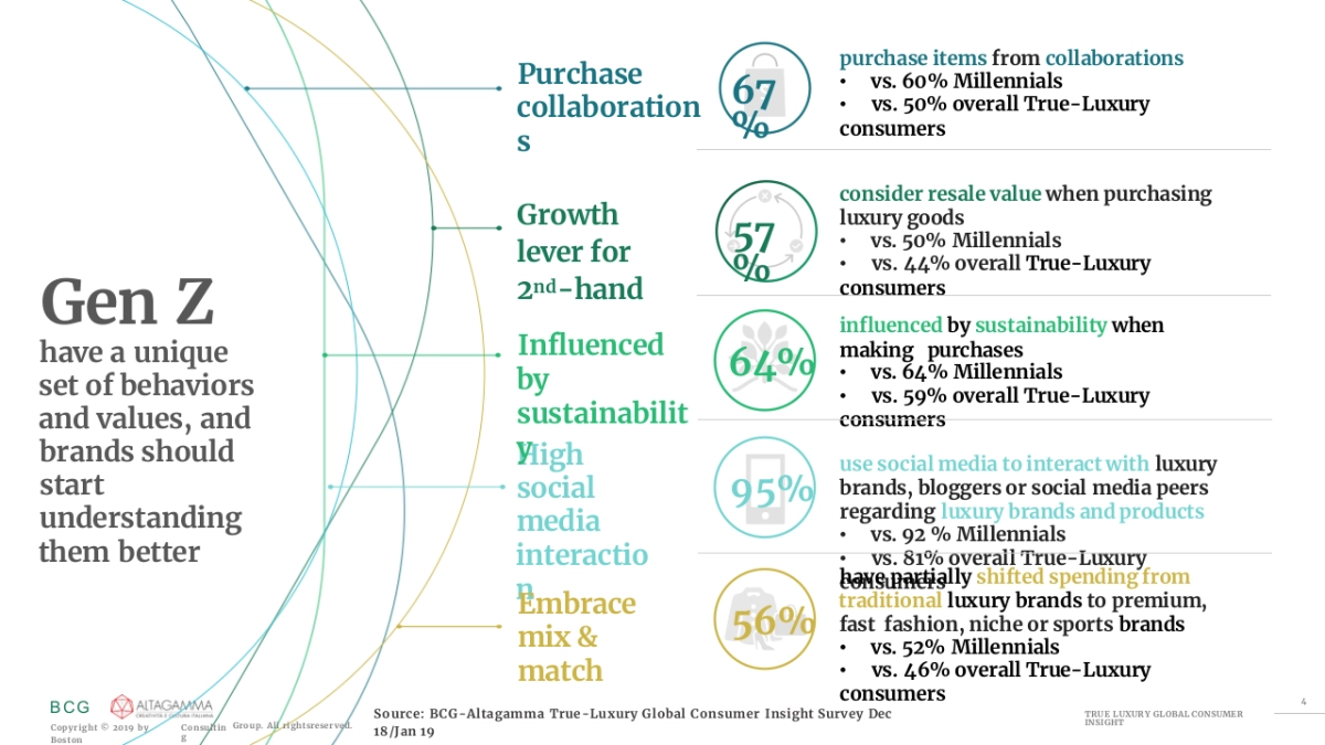 波士顿-顶级机构的PPT模板-Part8.pptx_第5页
